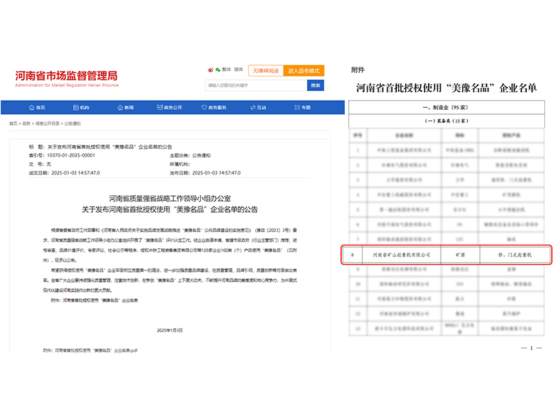 質(zhì)量**，品牌引 領(lǐng)｜河南礦山榮登“美豫名品”榜單